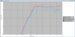 SB vs Dayton-800.jpg