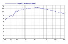 faital HF1440.JPG faital HF1440.JPG