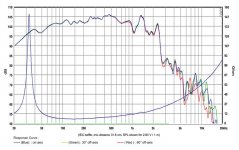 NERO-21SW1100D-GRAFIK 800.jpg