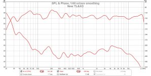 PTT6.5-RS28F-WG300-New-TL-New-XO-Freq-2vrms-0.5m.jpg