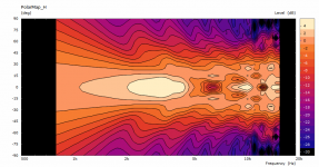 truncated_pmap.png
