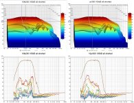 10fe200 vs 10pr300 in syn7 105dB shorted.jpg