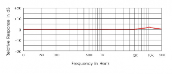 dbx_mic.png