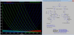Ia Ig2 curve Vg2 diff 51V compared-2.png