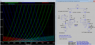 Triode Ig2 curve Vg2 diff 100V compared-2.png