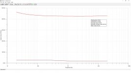 AD8421 MM preamp noise.jpg