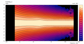 SD-400-pmap.PNG
