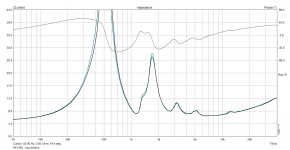 HF1440-raw-impedance.png