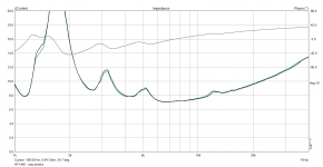 HF1440-raw-impedance-detail.png