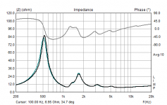 HF1440-raw-impedance-faital.png