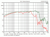 red-600-spl-merged-ciare-faital-15pr400.gif