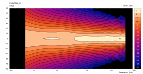 SD-400-39-pmap.png