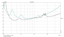 HF1440-vs-ND4015Ti2.png