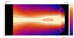 kees-pmap.png