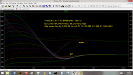 Schotky Sep'20 discrt V3-50uF-J1-byp,Bass-arbitrary-step.png