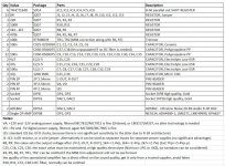AD1862-DAC_BOM-updated1.jpg