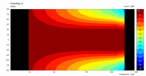 carc-pmap.png