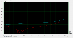 40Vpp o 100p.png