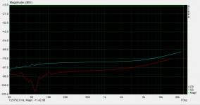 40Vpp o 4k7 100p.png