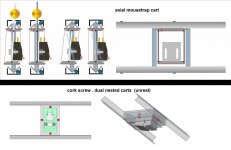 mousetrap+ CS cart.jpg