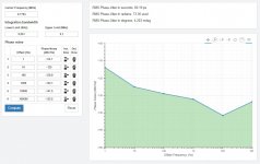FifoPi LRCK out Phase Jitter Driscoll.jpg