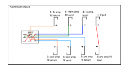 Idea-FX-patch-bay-with-sw-itch.png