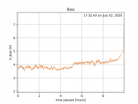 fc-vbias.png