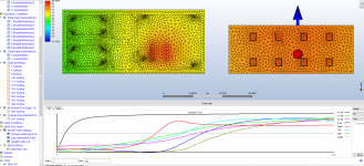 simCal-620CFMfromTop-Dialed-100WtoMyCase-22.55WperChipNovelPlat-76F.PNG