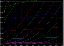 KT150 Pentode UL plot-2.png