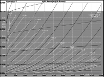 KT150 Pentode UL compared plot-3.png