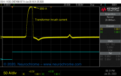 Inrush_Plitron_1kVA_820Rload-Annotated.png