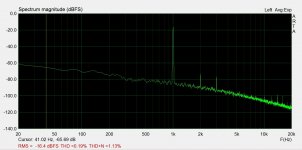 ARTA 7.4ohm 1W_orig.JPG