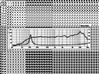 sph-30x-8-d.gif