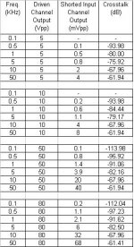 crosstalk new data.jpg