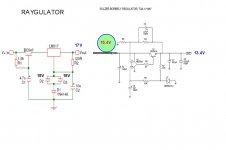 raygulator sulzer.jpg