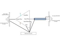 input-output1.jpg