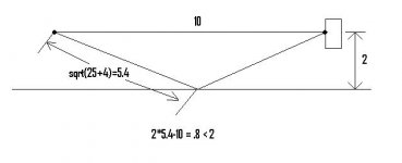 path length.jpg