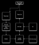 tesla coil test circuit.jpg