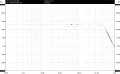 typical closed loop frequency response.jpg