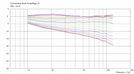 os-350-90-pol.png