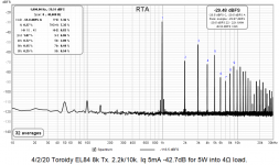 Toroidy Tx 5W RTA.png
