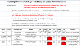 JLH Output Transistor Test Results.png