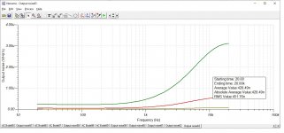 output noise.jpg