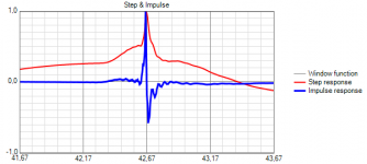 3way-harshish-with-delay-only-step.png