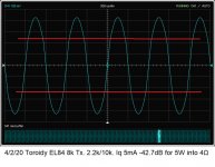 Toroidy Tx 5W scope with transistions marked.jpg