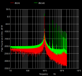 F6m-FFT-4Ohm-46W-global.png