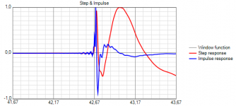 3way-lr4-acoustic-step.png