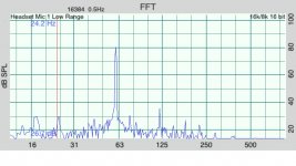 60hz80db.JPG