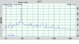 60hz@80db.JPG