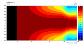 ap0-hor-pmap.png